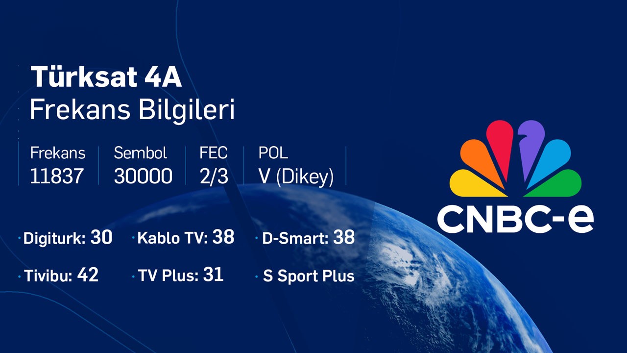 CNBC-e açıldı mı? CNBC-e Türkiye frekans