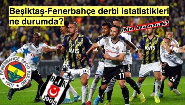 Beşiktaş-Fenerbahçe Derbisinde İlk Golün Önemi: Kazanmanın Anahtarı!