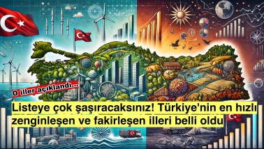 Türkiye'nin en hızlı zenginleşen ve fakirleşen illeri belli oldu